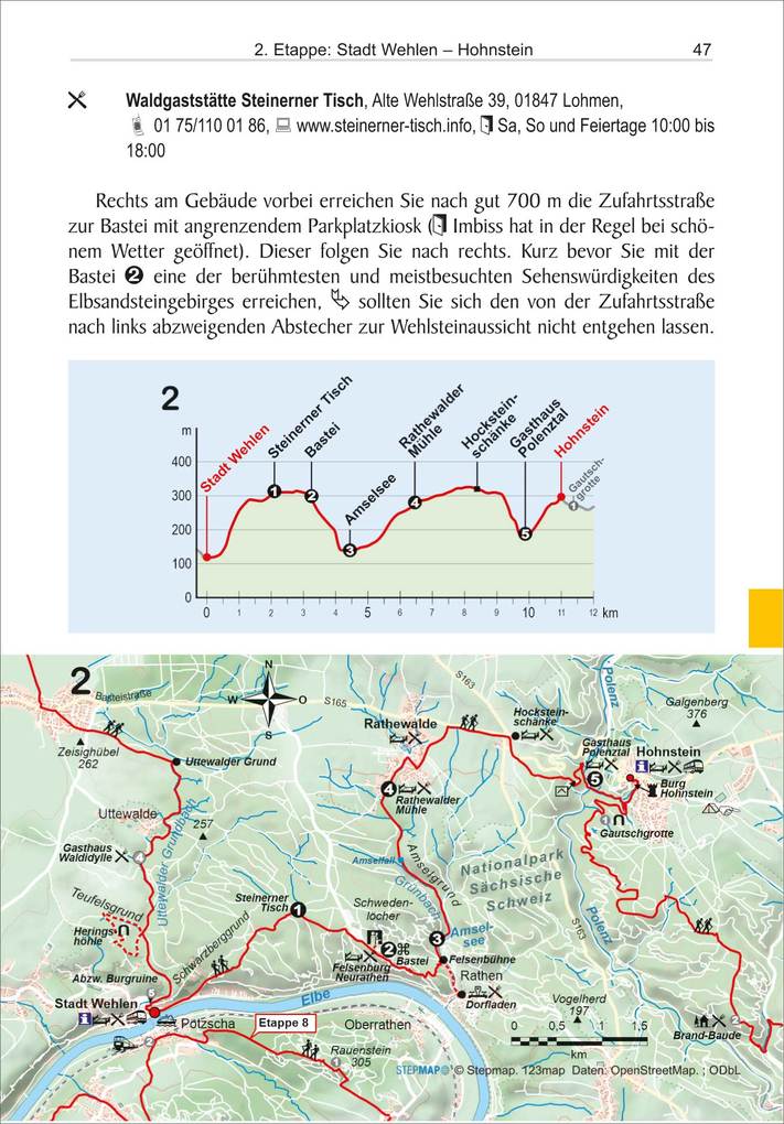 Weitere Ansicht: Malerweg | Thorsten Hoyer