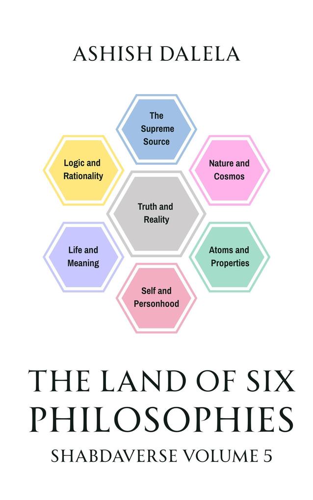 Produktbild: The Land of Six Philosophies | Ashish Dalela