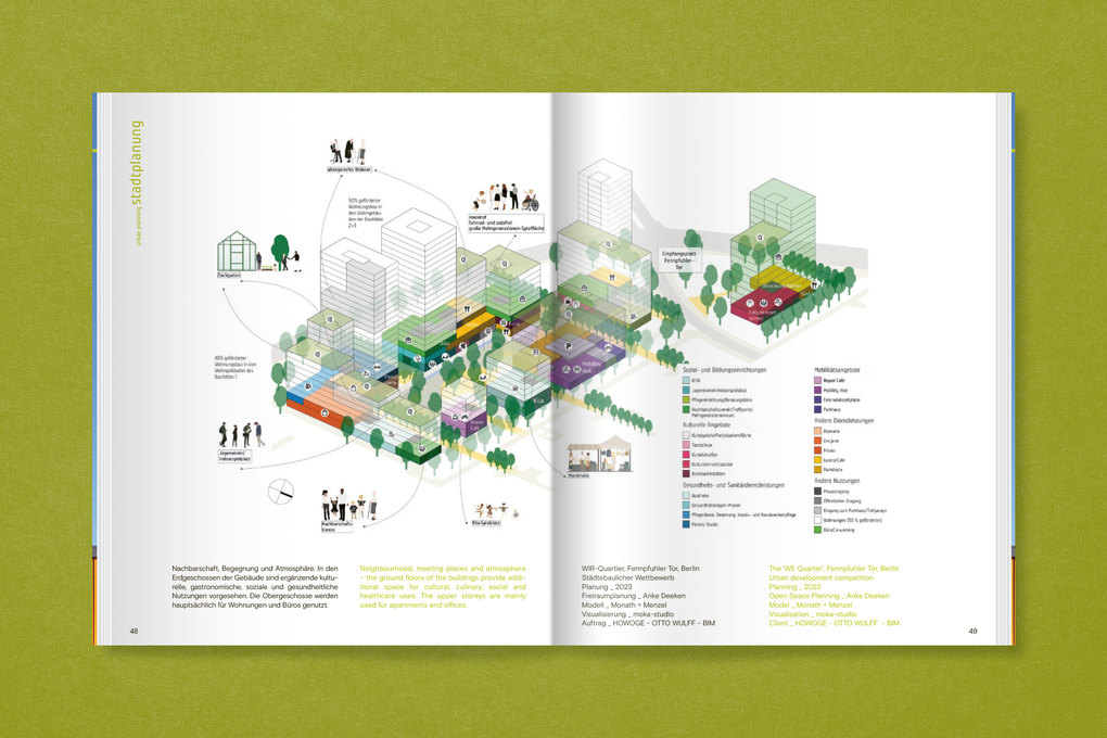 Weitere Ansicht: andreas schneider architekten - bauten + projekte - 1995-2025