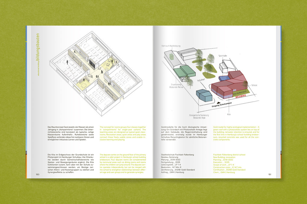Weitere Ansicht: andreas schneider architekten - bauten + projekte - 1995-2025