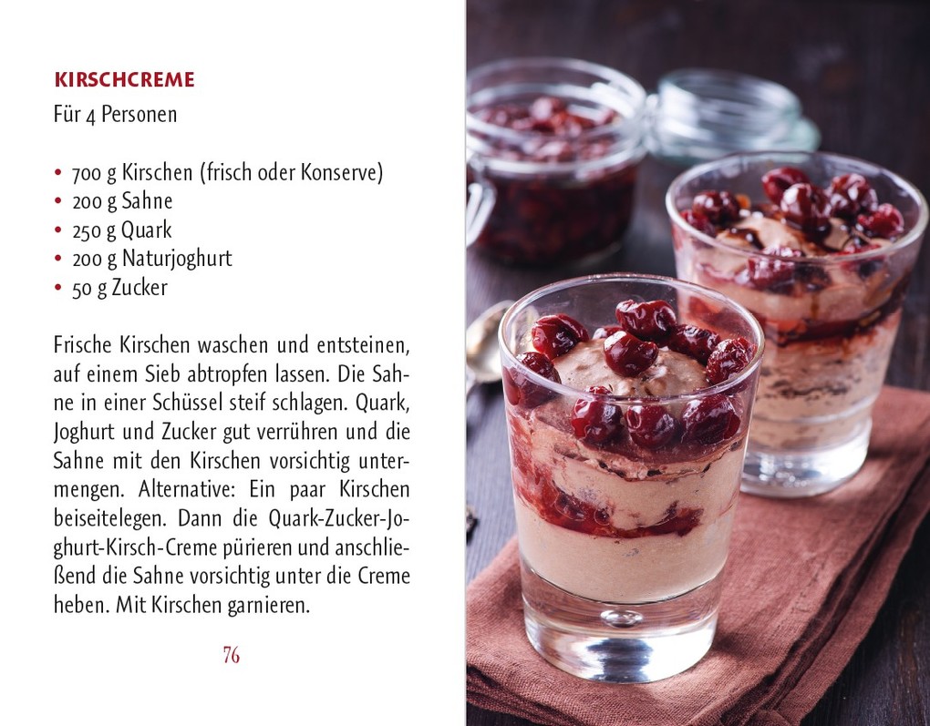 Weitere Ansicht: Kirschen | Anja Stiller