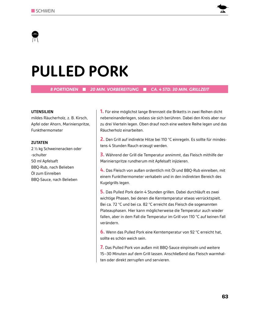 Weitere Ansicht: Grillen GOLD | Antje Watermann