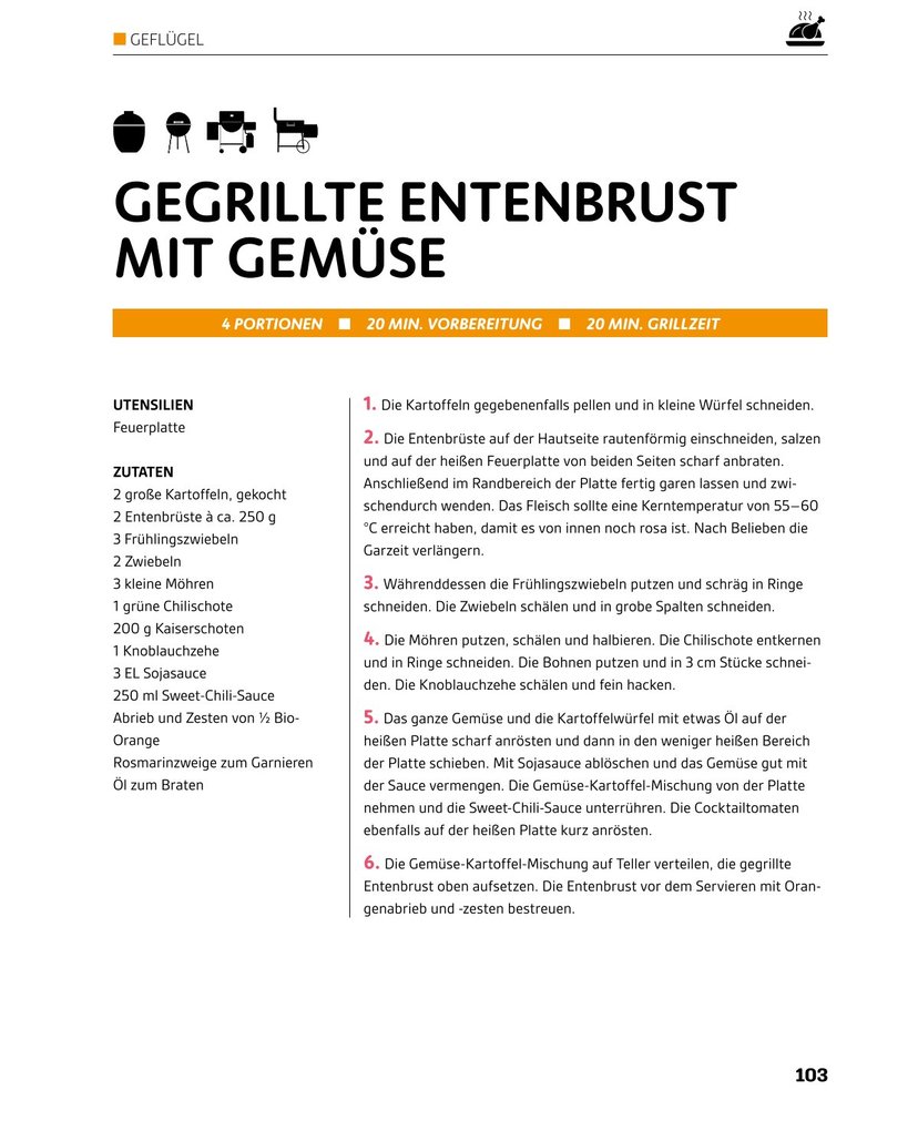 Weitere Ansicht: Grillen GOLD | Antje Watermann