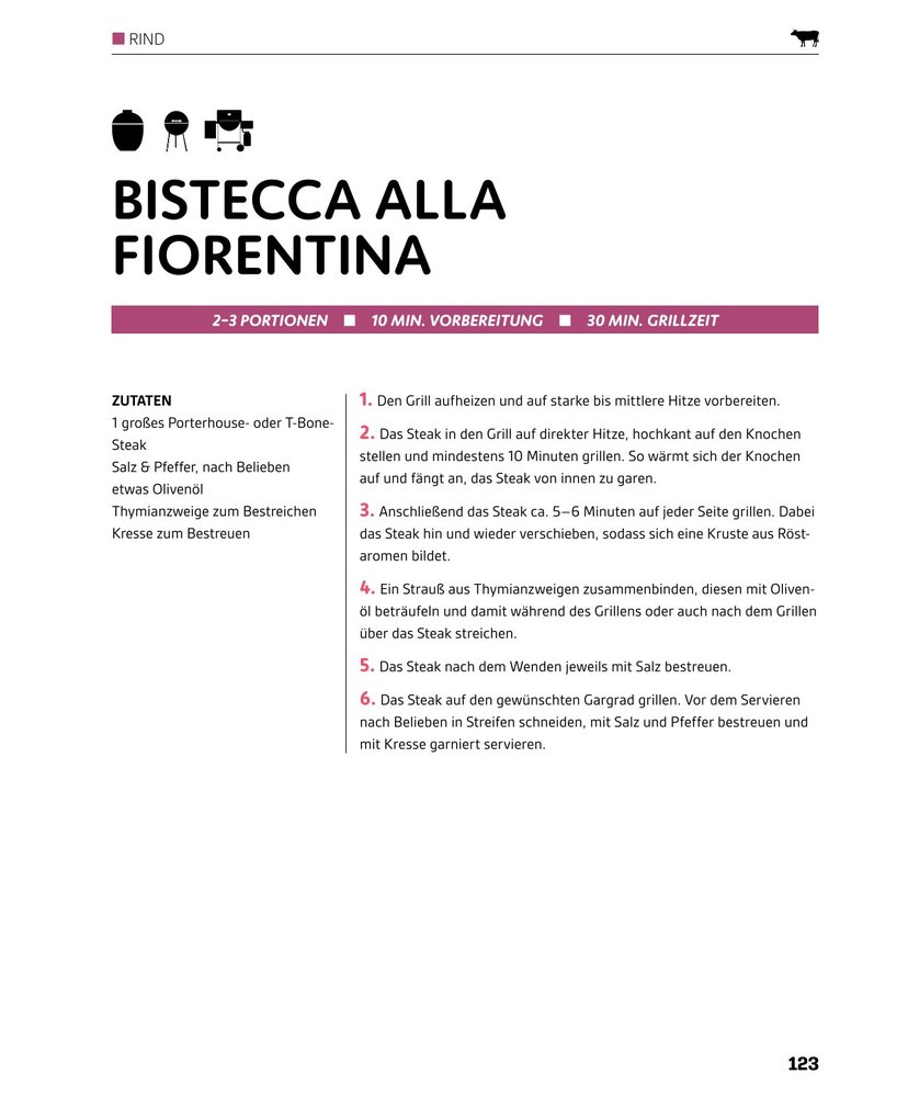 Weitere Ansicht: Grillen GOLD | Antje Watermann