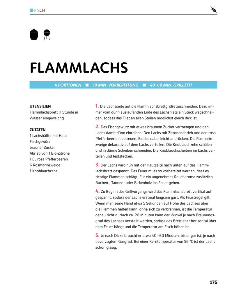 Weitere Ansicht: Grillen GOLD | Antje Watermann