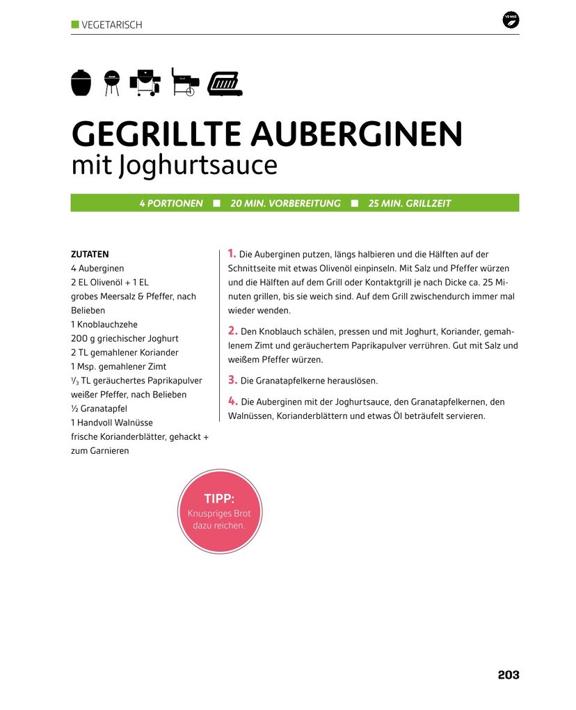 Weitere Ansicht: Grillen GOLD | Antje Watermann