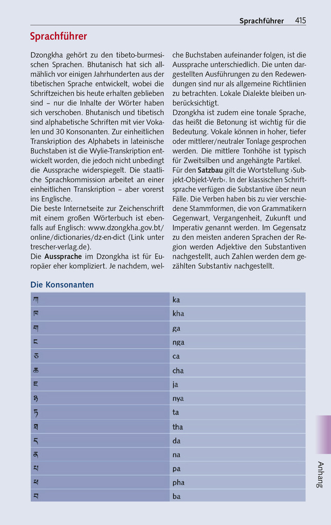 Weitere Ansicht: TRESCHER Reiseführer Bhutan | Andreas von Heßberg