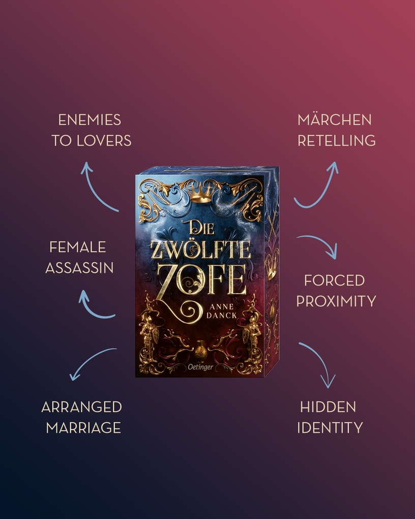 Weitere Ansicht: Die zwölfte Zofe | Anne Danck