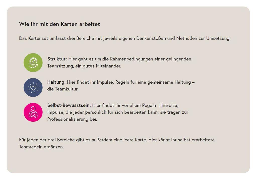 Weitere Ansicht: Gemeinsam stark | Ulrike Glöckner