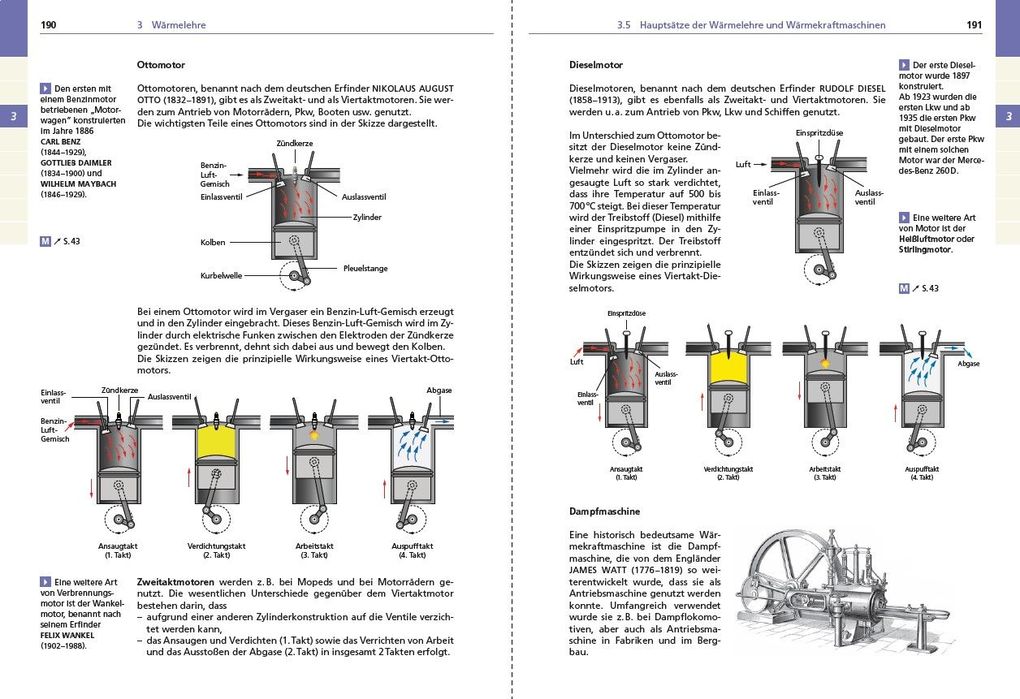 Weitere Ansicht: Basiswissen Schule - Physik 5. bis 10. Klasse | Lothar Meyer, Gerd-Dietrich Schmidt