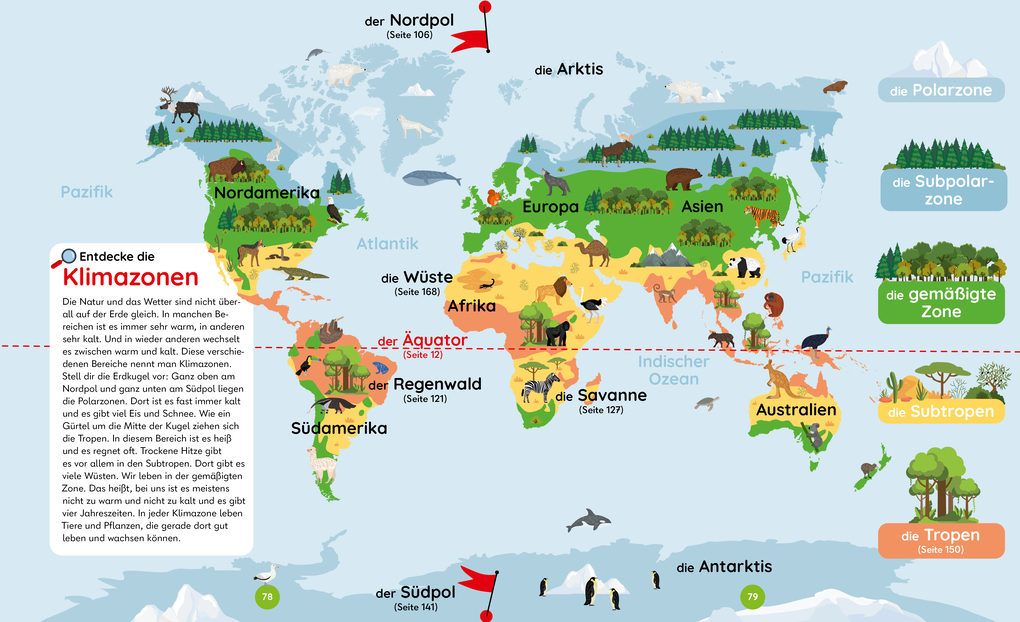 Weitere Ansicht: Natur und Technik - Das Duden Kinderlexikon