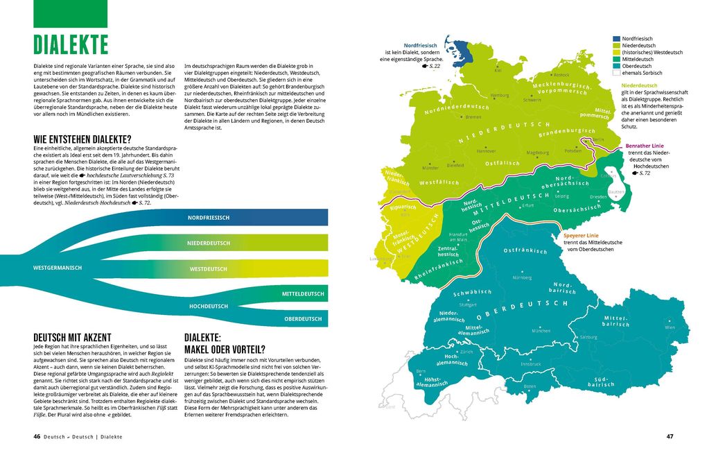 Weitere Ansicht: Das große Buch der deutschen Sprache | Andrea Weller-Essers