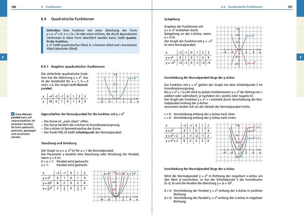 Weitere Ansicht: Basiswissen Schule - Mathematik 5. bis 10. Klasse | Günther Rolles, Michael Unger