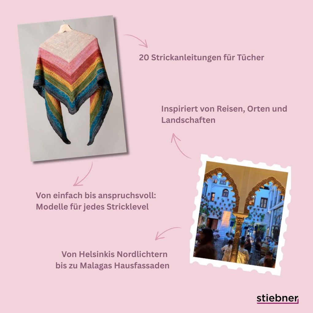 Weitere Ansicht: Stadt, Land, Tuch | Andrea Ostheide