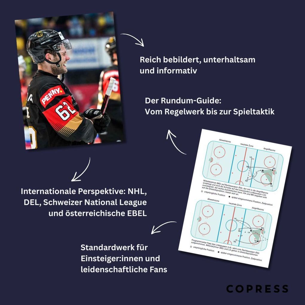 Weitere Ansicht: Faszination Eishockey | Margit Brinke, Peter Kränzle