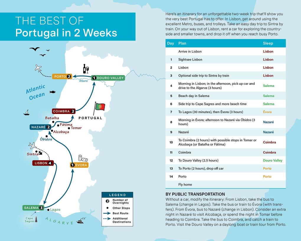Weitere Ansicht: Rick Steves Best of Portugal | Rick Steves