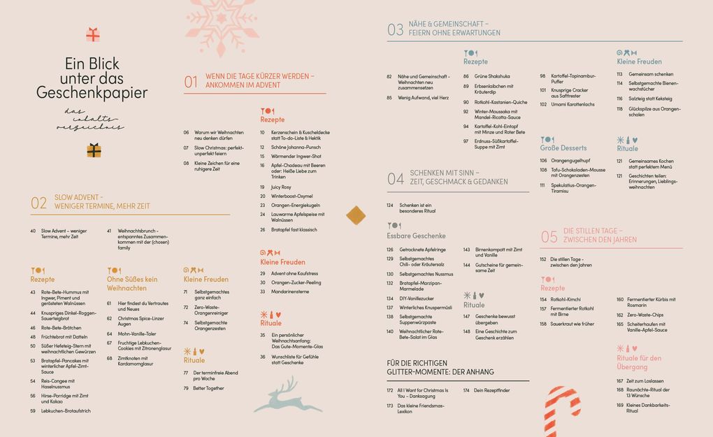 Weitere Ansicht: Merry Friendsmas - Entspannte Weihnachtszeit | Katharina Lierzer