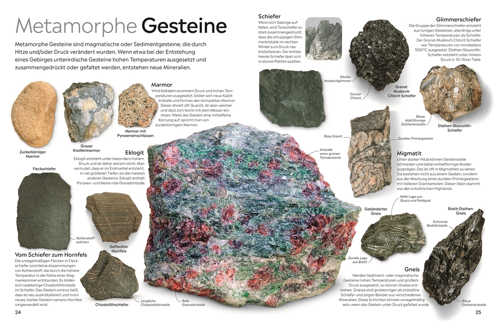 Weitere Ansicht: memo Wissen. Steine und Mineralien | R. F. Symes