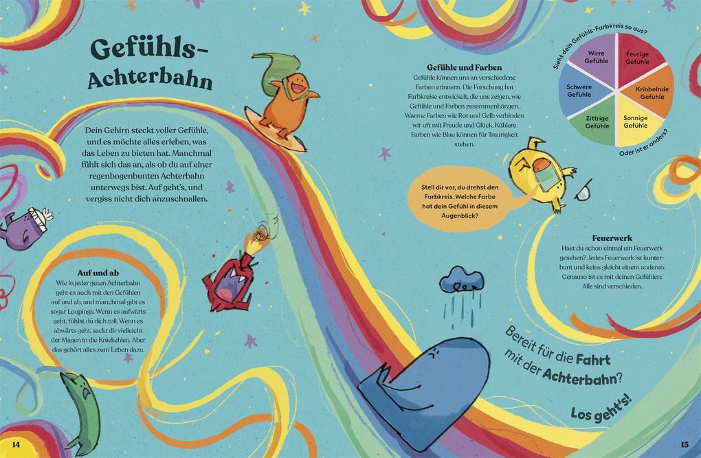 Weitere Ansicht: Wie fühlst du dich? | Andrea Mills
