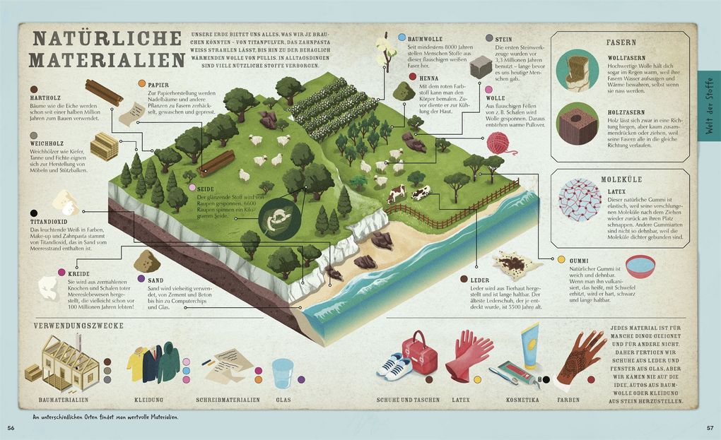 Weitere Ansicht: Welt-Entdecker. Naturwissenschaften | Chris Woodford