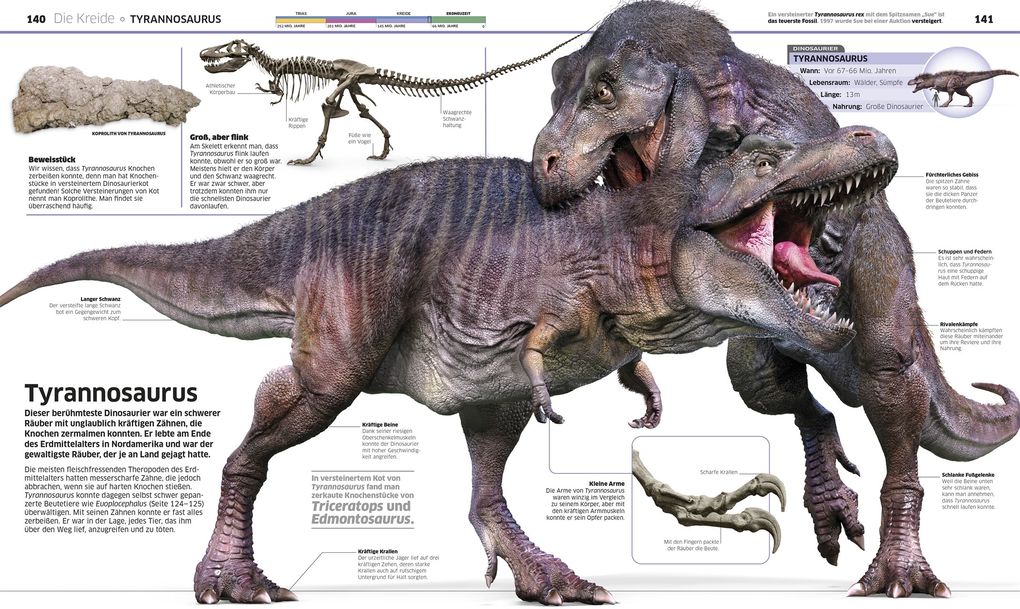 Weitere Ansicht: DK Wissen. Dinosaurier | John Woodward