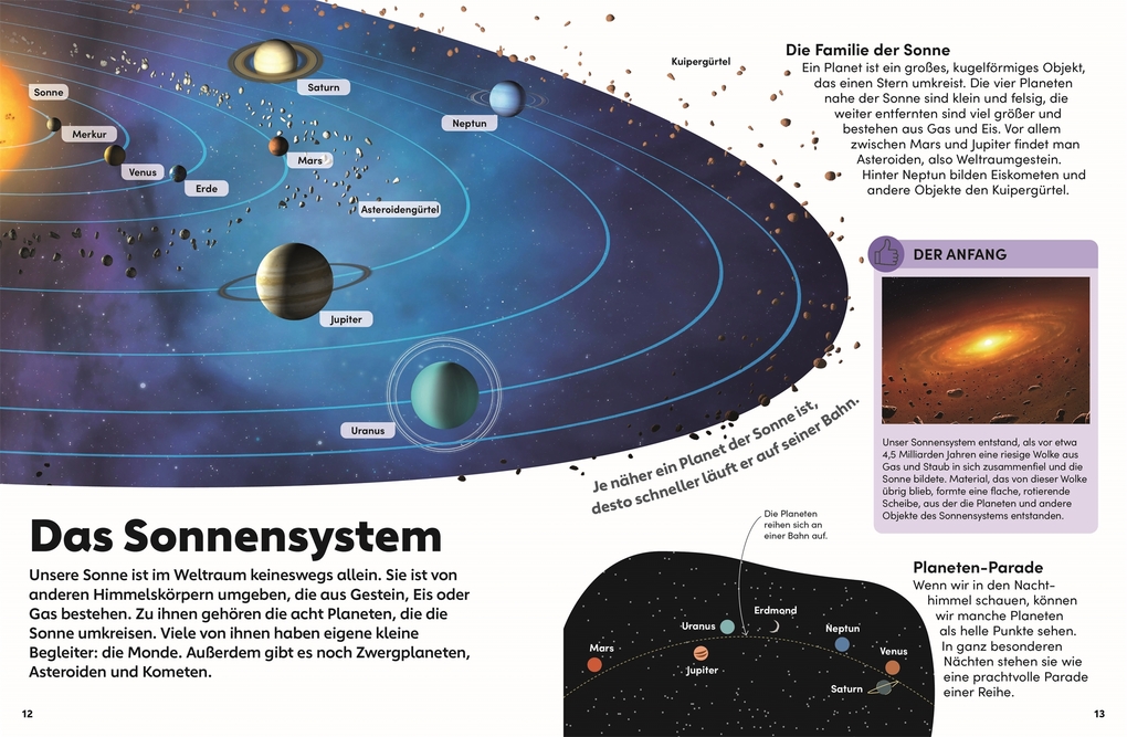 Weitere Ansicht: memo Wissen Kids. Das Weltall