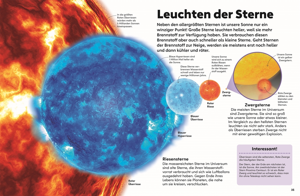 Weitere Ansicht: memo Wissen Kids. Das Weltall