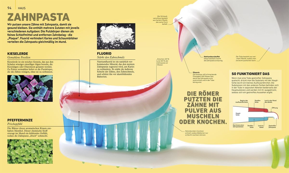 Weitere Ansicht: Hightech Check
