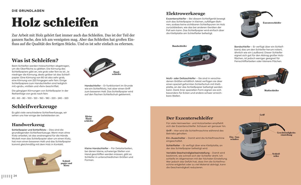Weitere Ansicht: Sachen machen. Aus Holz. | Annabelle June Buckland