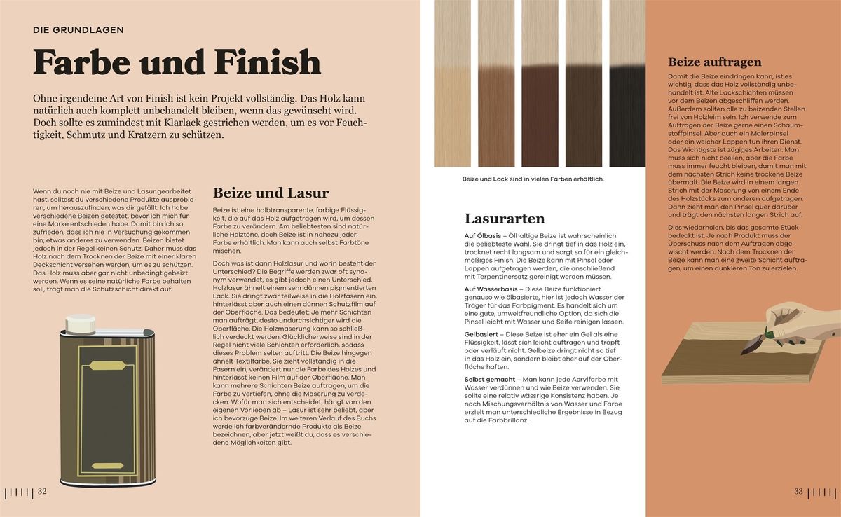 Weitere Ansicht: Sachen machen. Aus Holz. | Annabelle June Buckland