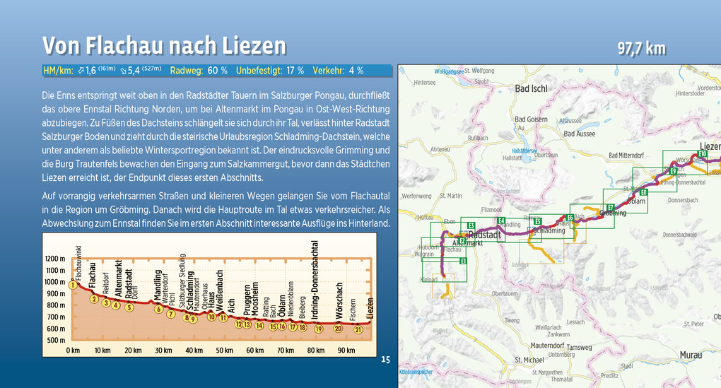 Weitere Ansicht: Enns-Radweg