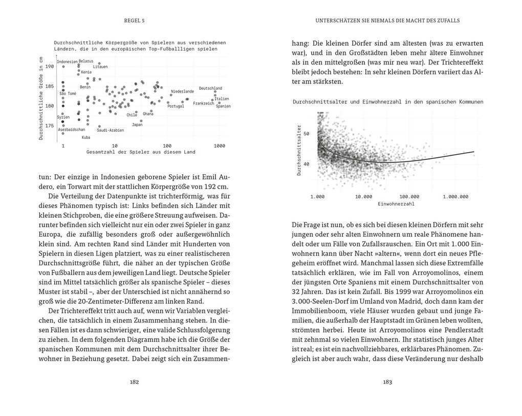 Weitere Ansicht: Think Clearly | Kiko Llaneras
