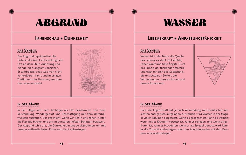 Weitere Ansicht: Magie & Symbole | Federica Vanini