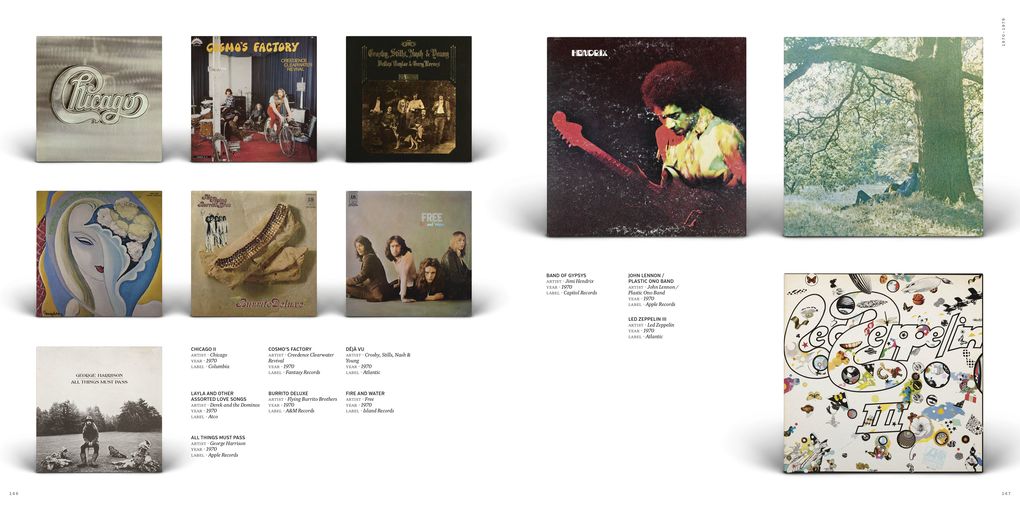 Weitere Ansicht: Vinyl Records | Jos Bendinelli Negrone