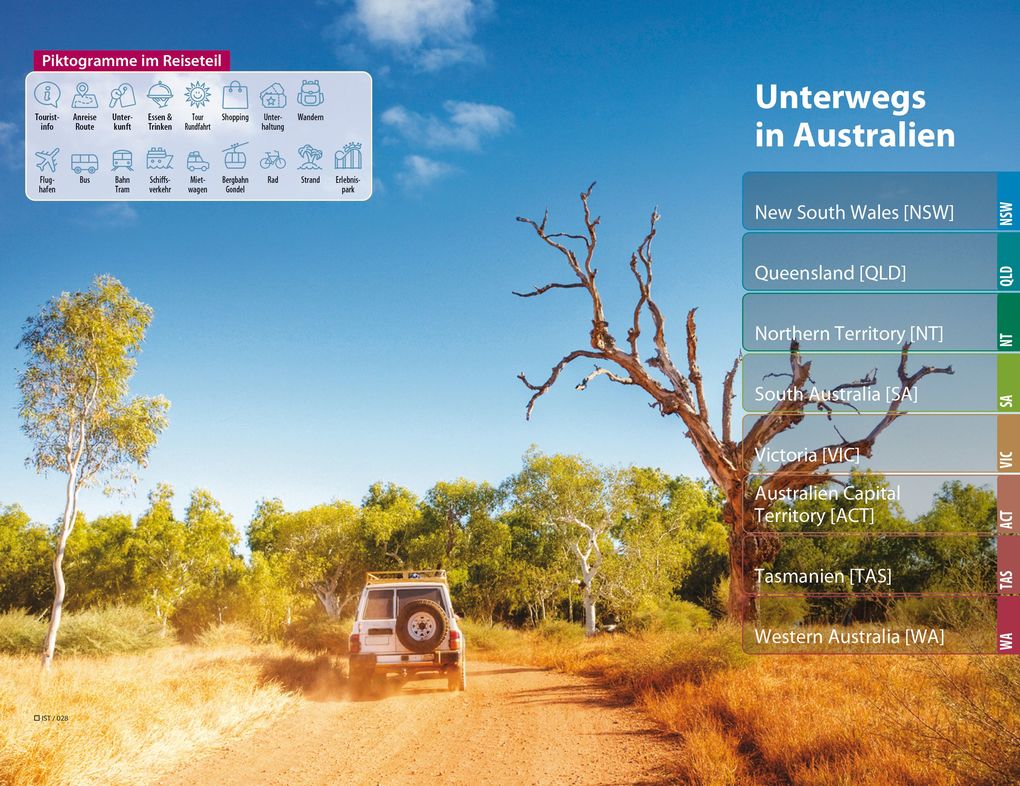 Weitere Ansicht: Reise Know-How Reiseführer Australien kompakt | Veronika Pavel