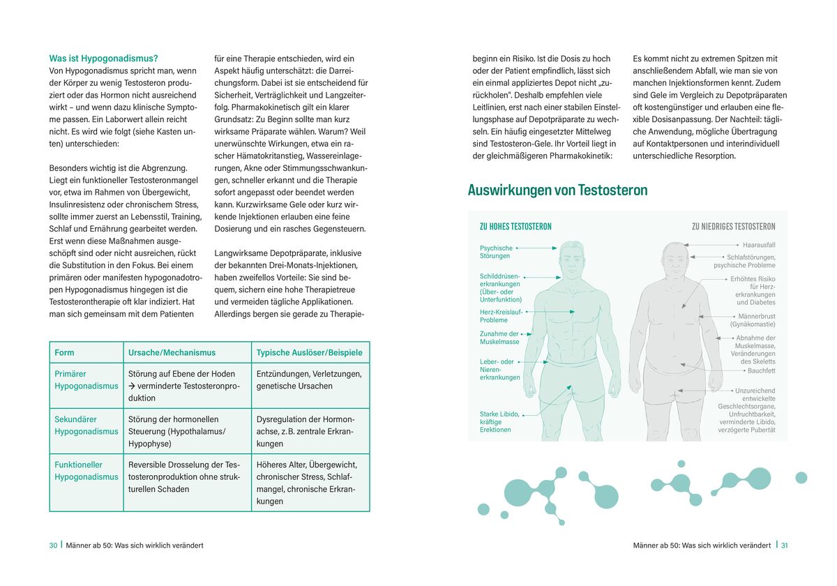 Weitere Ansicht: Halbzeit-Check: Männergesundheit ab 50 | Heinz-Wilhelm Esser