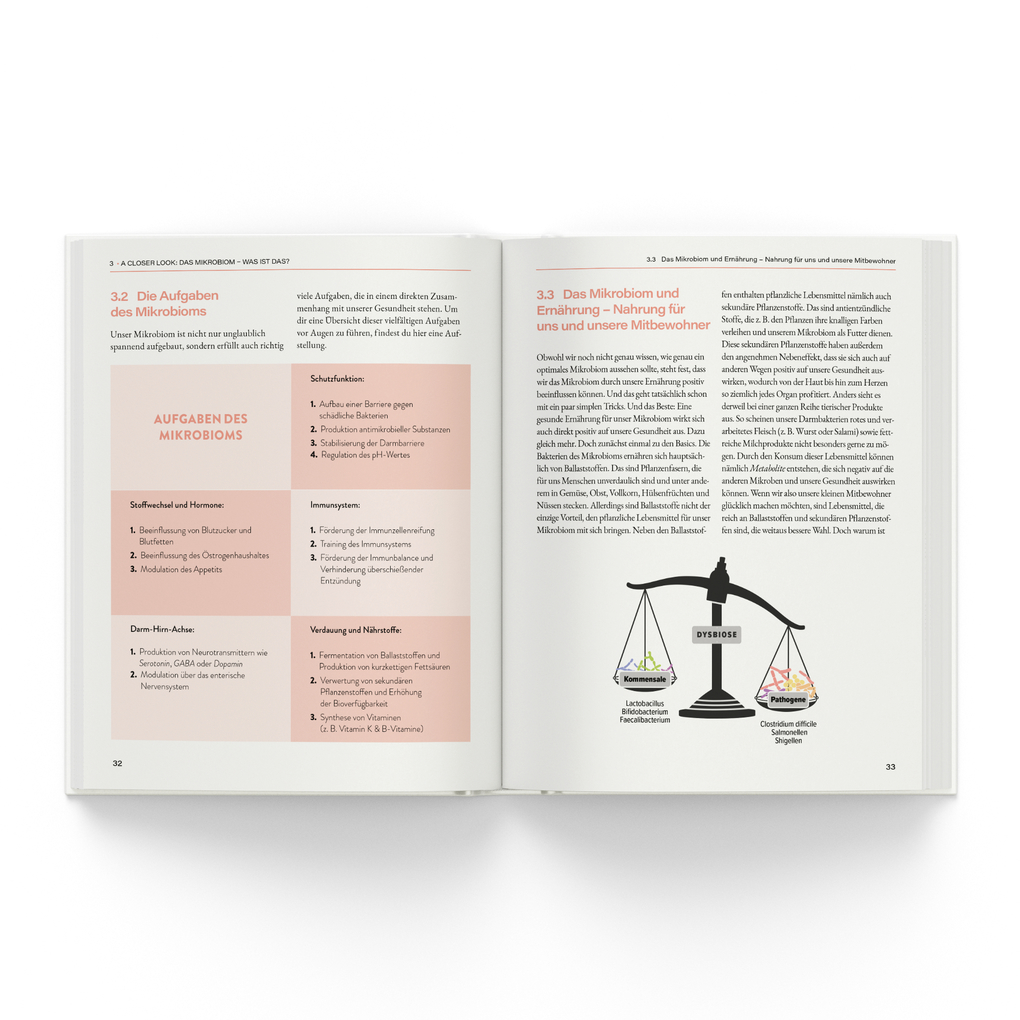 Weitere Ansicht: Darm gut, alles gut | Luisa Werner