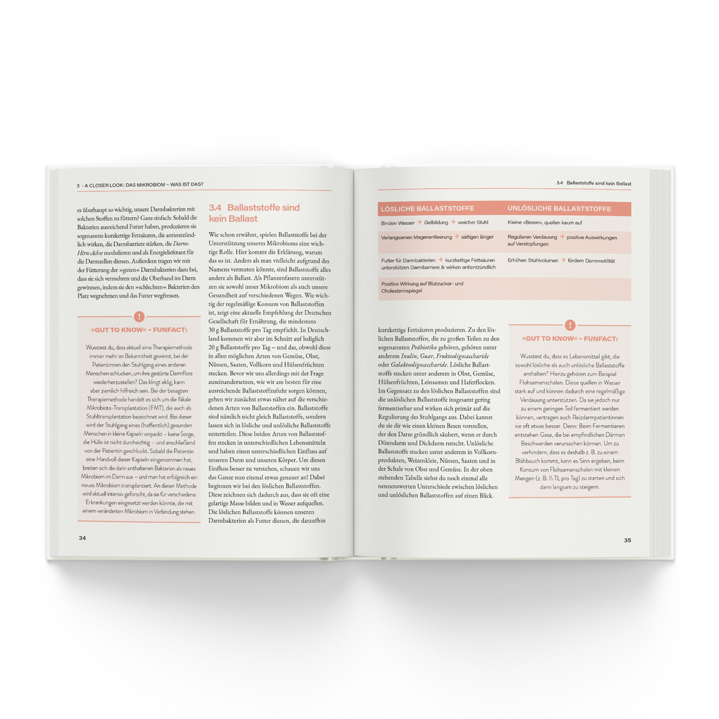 Weitere Ansicht: Darm gut, alles gut | Luisa Werner