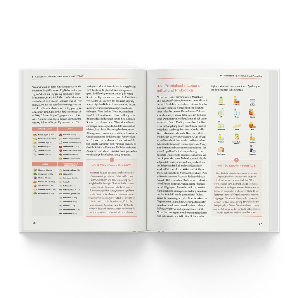 Weitere Ansicht: Darm gut, alles gut | Luisa Werner