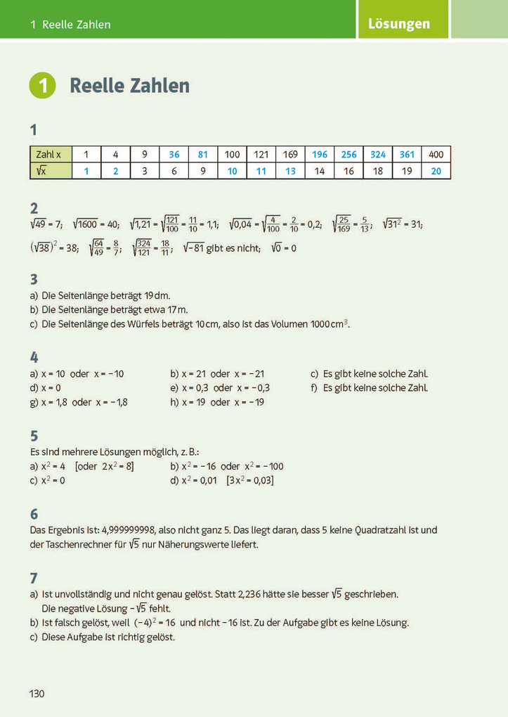 Weitere Ansicht: Klett KomplettTrainer Gymnasium Mathematik 9. Klasse