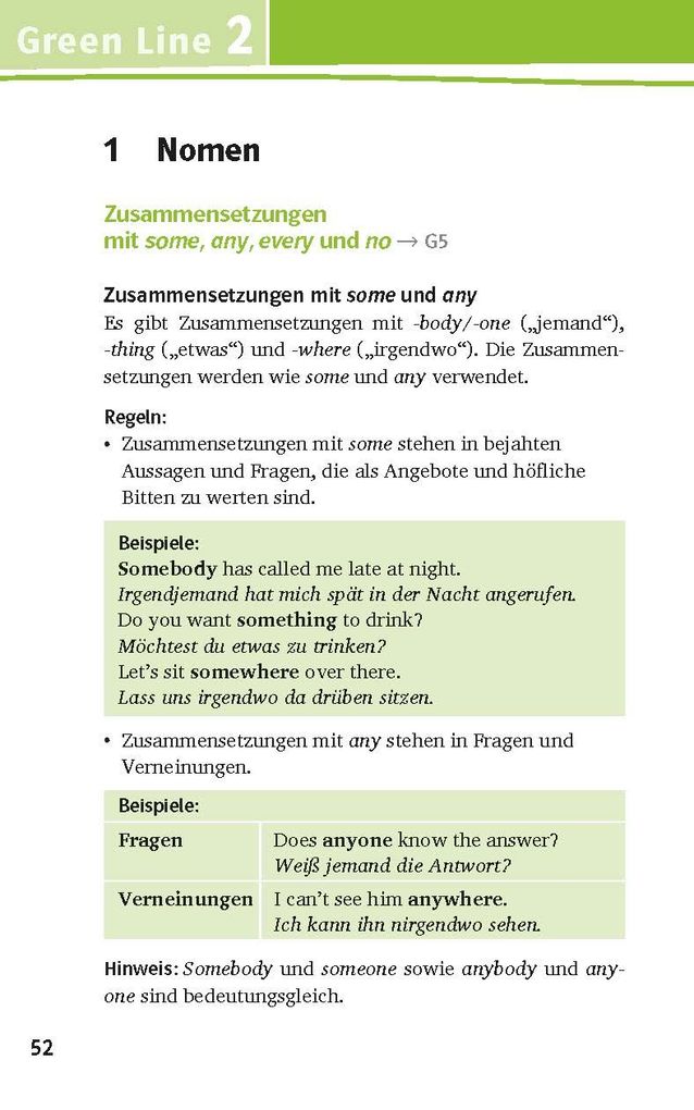 Weitere Ansicht: Green Line 1-5/6 kompaktWissen (ab 2021)