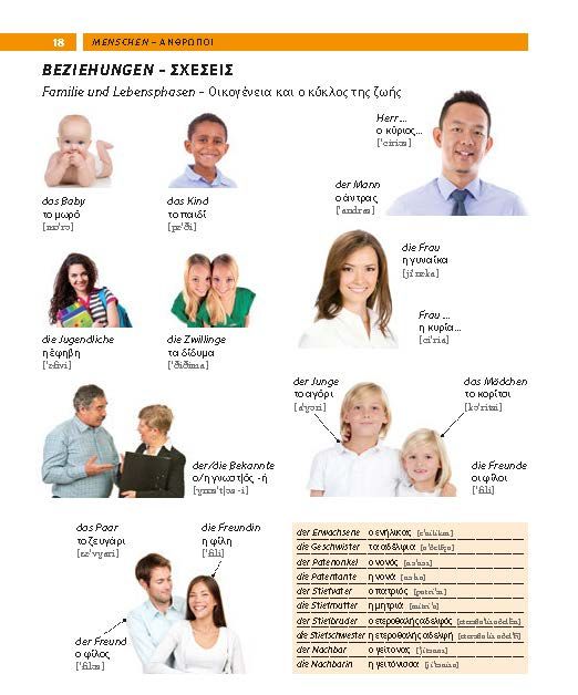 Weitere Ansicht: PONS Bildwörterbuch Griechisch