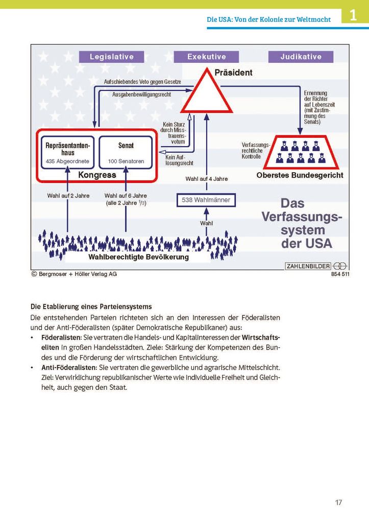 Weitere Ansicht: Klett Sicher im Abi Geschichte