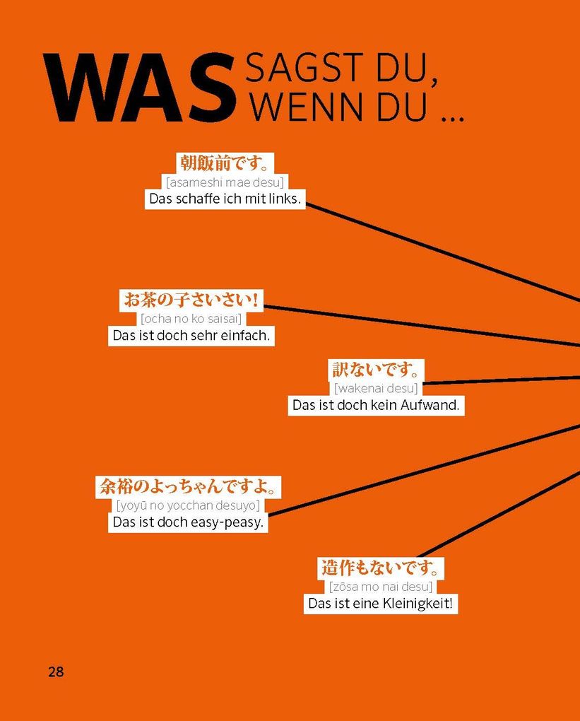 Weitere Ansicht: PONS Sprechen wie ein echter Japaner (m|w|d)