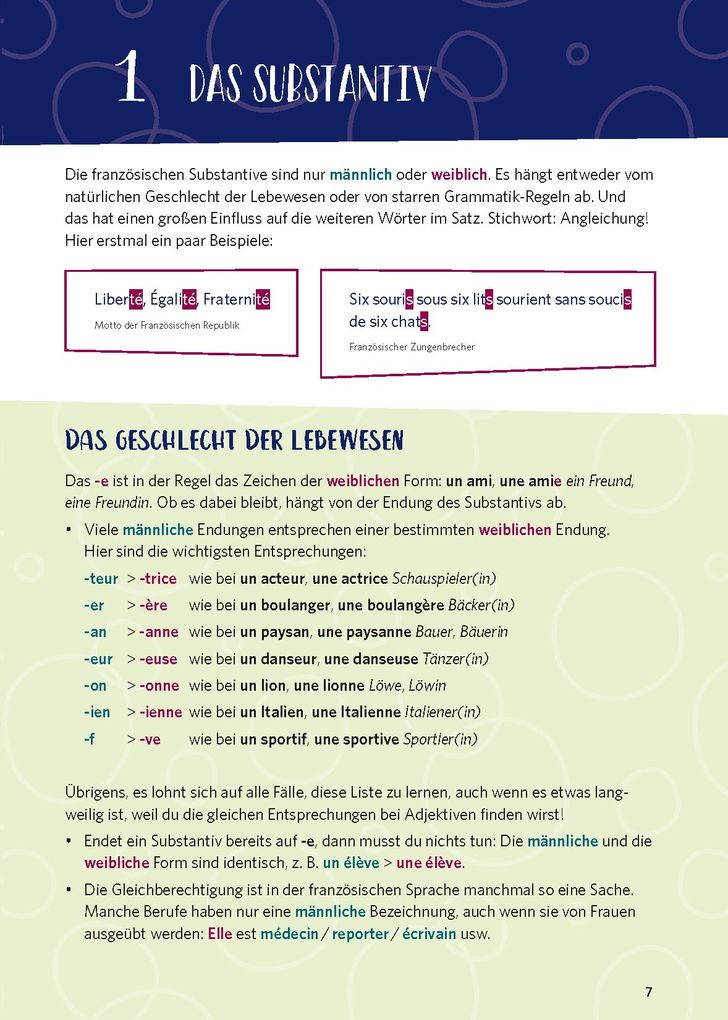 Weitere Ansicht: PONS Grammatik ohne Drama Französisch
