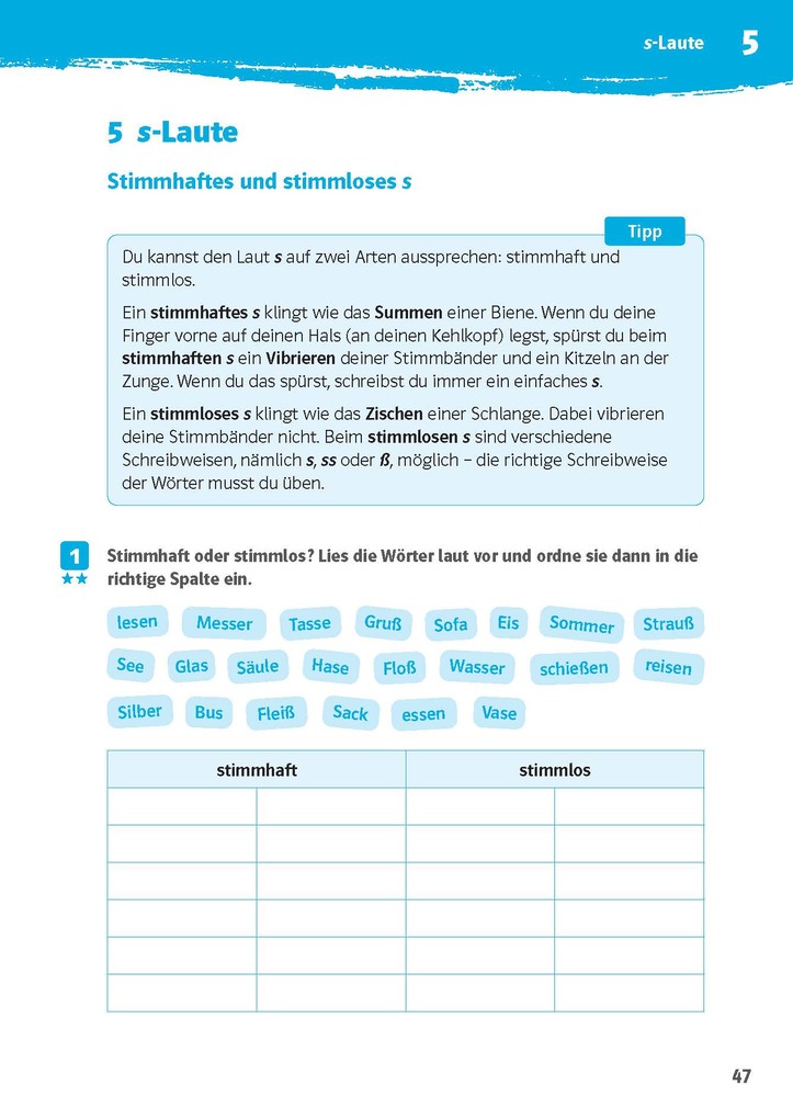 Weitere Ansicht: Klett 10-Minuten-Training Deutsch Rechtschreibung 5. Klasse
