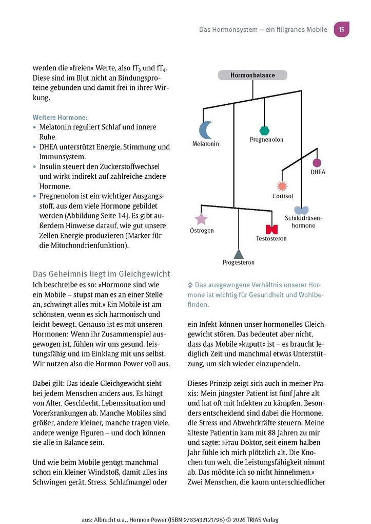 Weitere Ansicht: Hormon-Power | Marike Albrecht, Marianne Krug