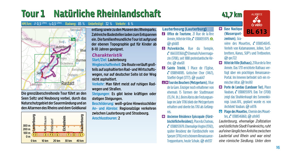Weitere Ansicht: Radregion Elsass
