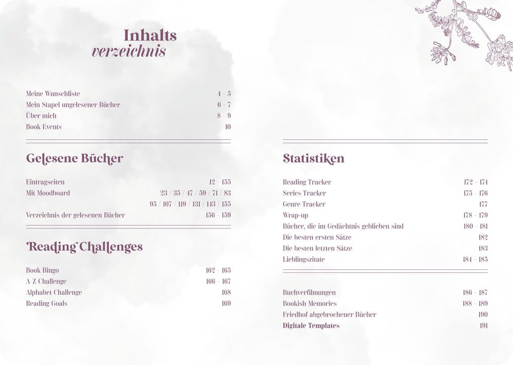 Weitere Ansicht: Bookjournal