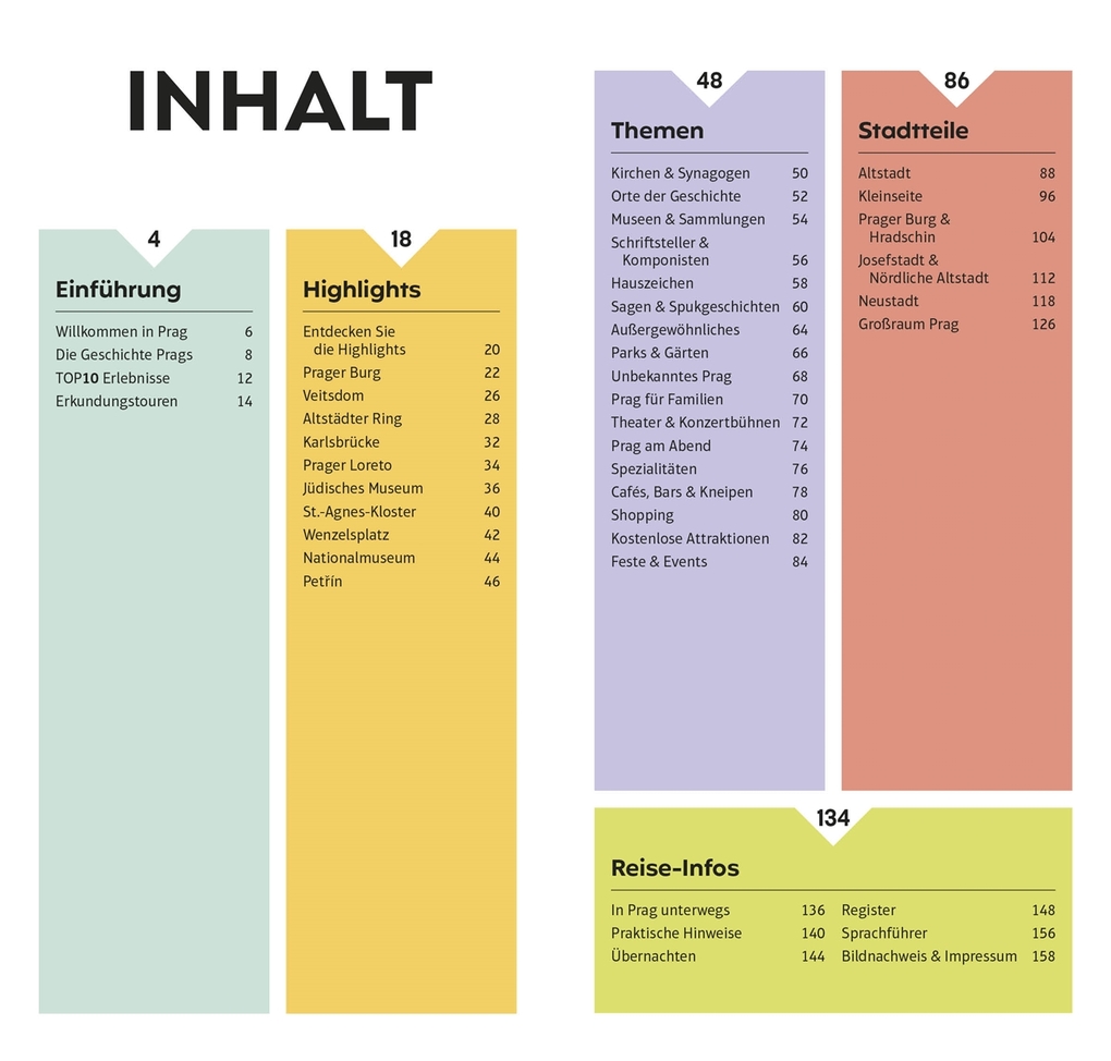 Weitere Ansicht: TOP10 Reiseführer Prag